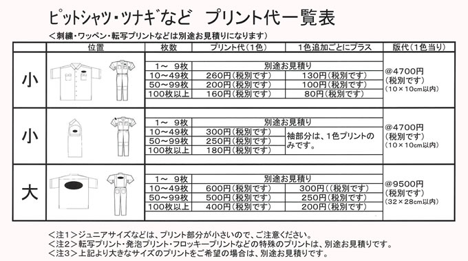 クリックして拡大表示できます。